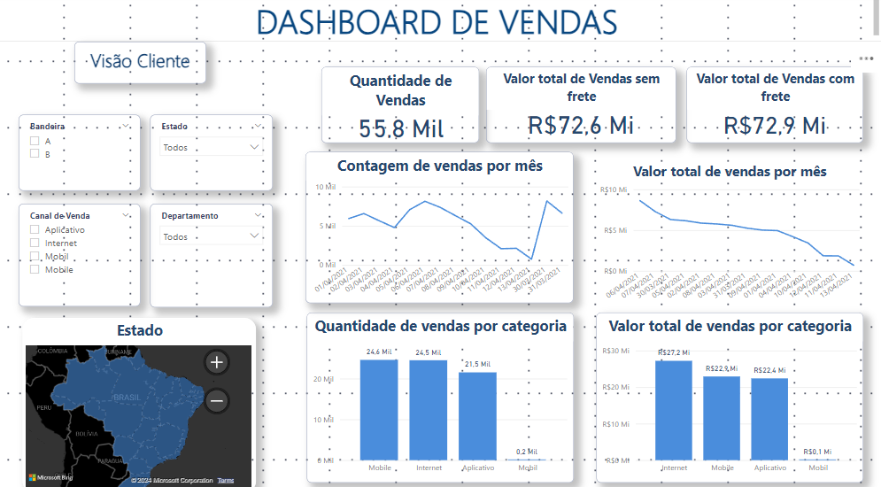 📊 Aos 30+, eu percebi que não era “difícil demais”. Eu só estava começando errado.